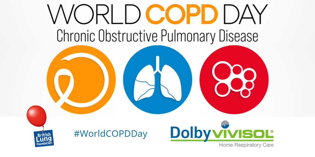 COPD Day